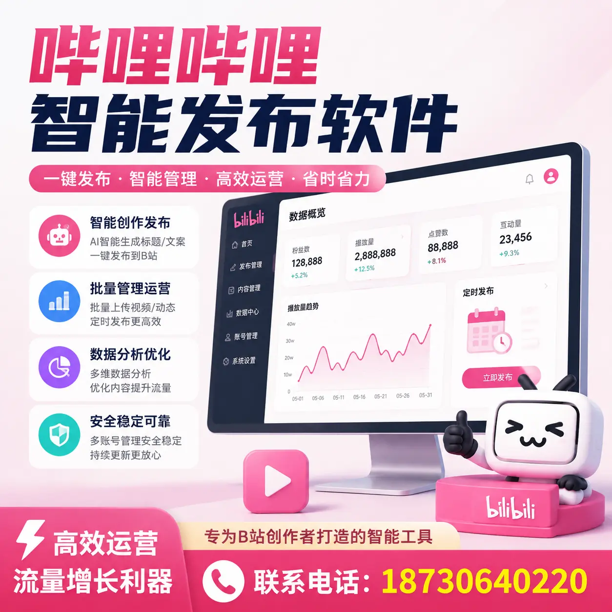 如何评估哔哩哔哩智能发布软件的ROI？天门 企业必读